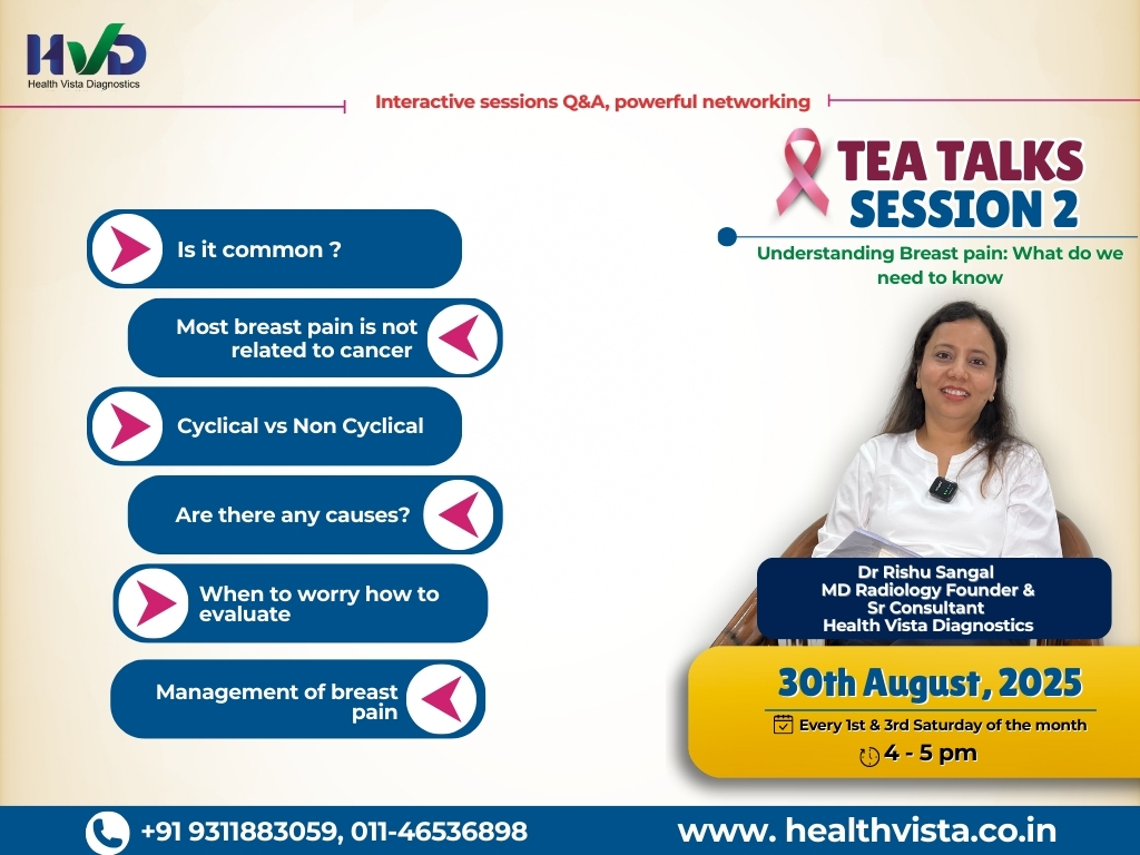Tea Talks Session 2 – Understanding Breast Pain: What Do We Need to Know?